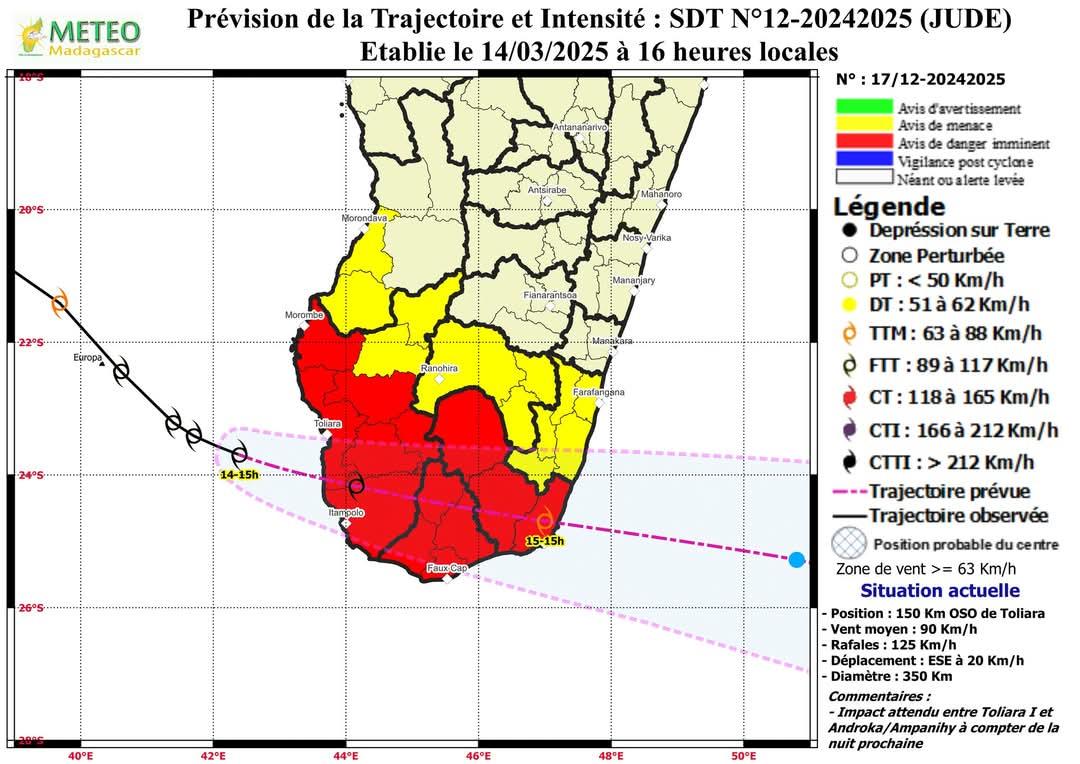 JUDE : Alerte rouge à Madagascar