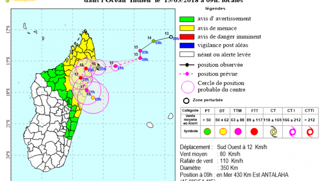 Tempête Tropicale ELIAKIM : Alerte cyclonique JAUNE à Madagascar