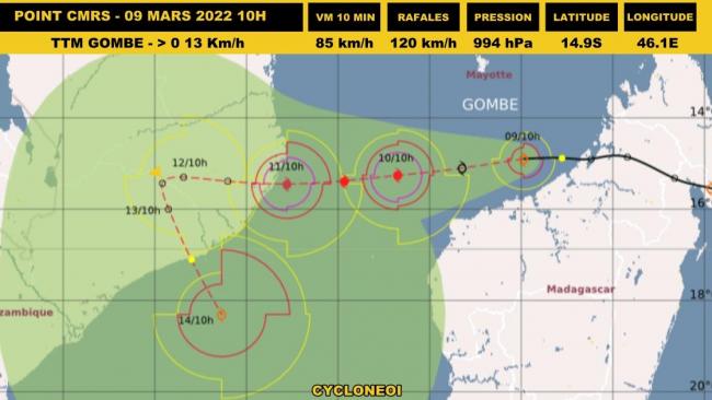 Gombe retrouve la mer et représente une menace sérieuse pour le Mozambique