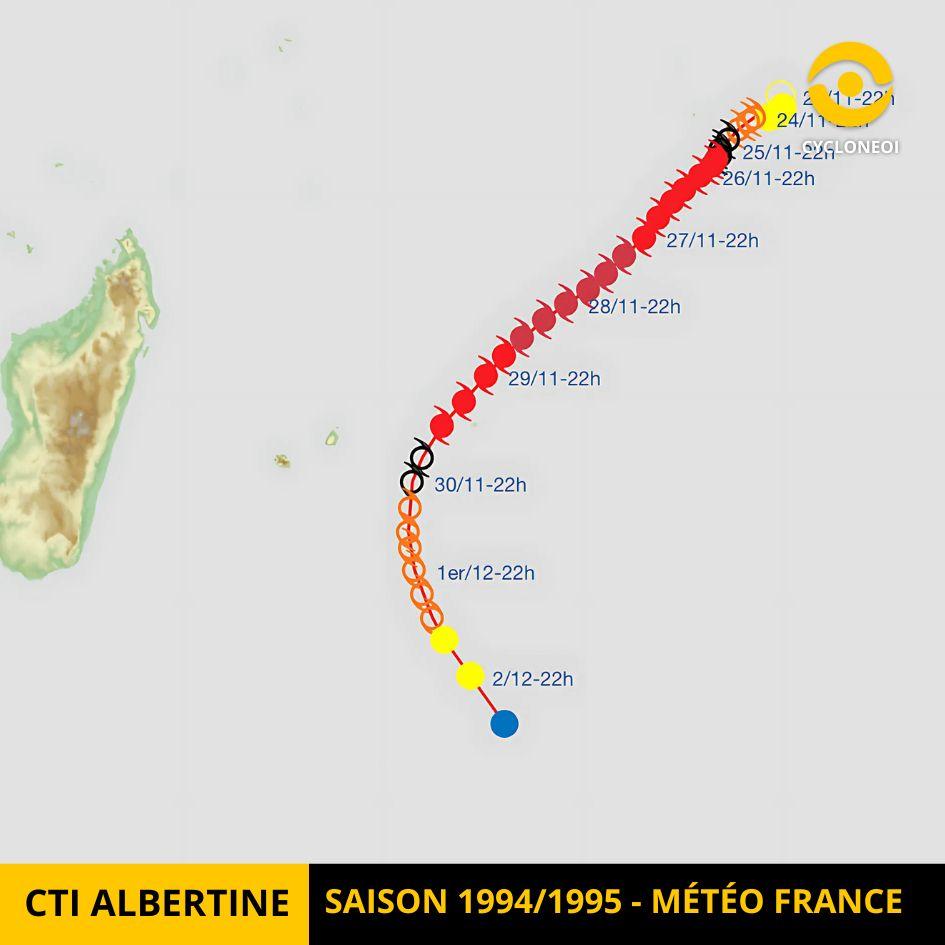 Cyclone intense albertine 1994/1995