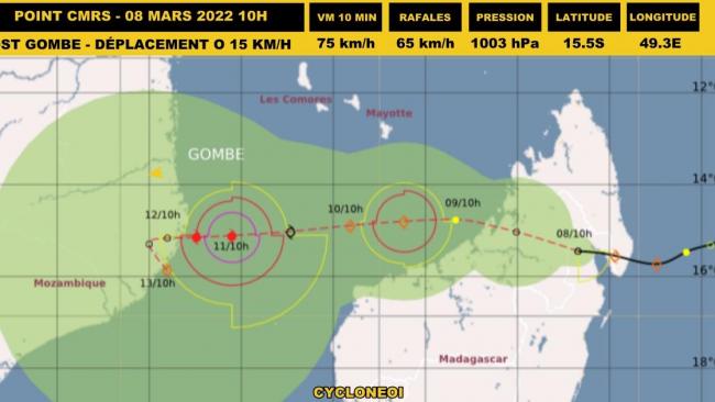 Gombe traverse Madagascar d'Est en Ouest et pourrait devenir cyclone