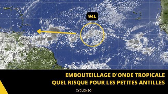 Ondes tropicales à la queuleuleu, quel risque pour les petites antilles