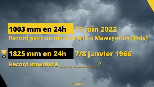 1003 mm en 24h dans le Nord-est de l'Inde, quels sont les records de pluies selon l'OMM?