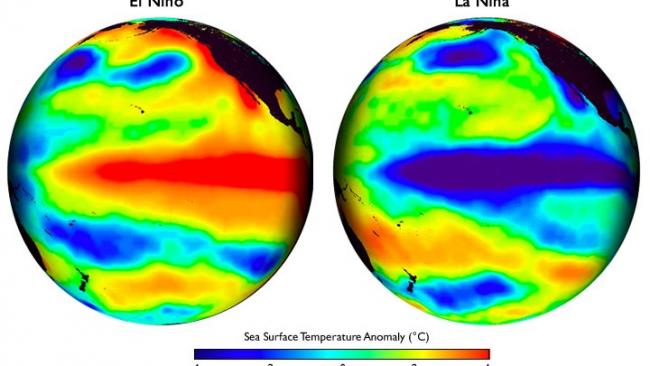 Après El Nino, La Nina ?