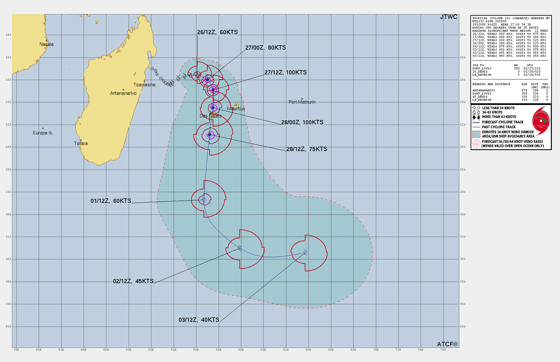 Garance, prévision du JTWC